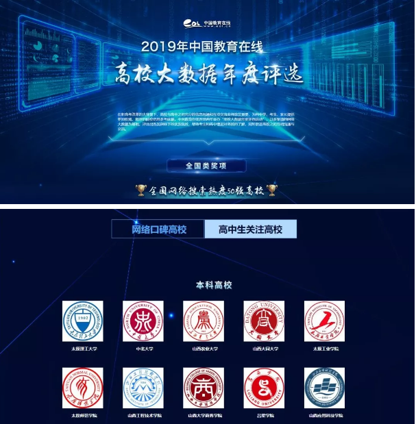 大数据评选 | 我校喜获2019年度山西省十大高中生关注本科高校