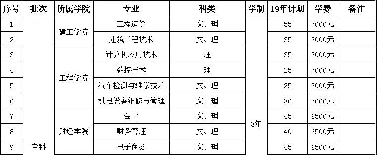 微信图片_20190729102427.bmp