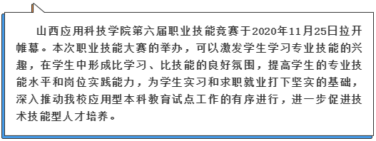 我校第六届大学生职业技能竞赛火热进行！