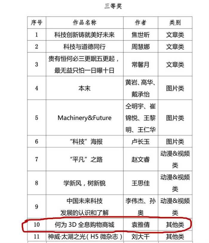 喜报  我校“1+1”实验班学员在山西省第二届大学生科学文化作品创新创意大赛中荣获佳绩