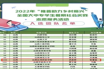 “推普助力乡村振兴” | 我校志愿实践队入选2022年全国大中专学生暑期社会实践志愿团队