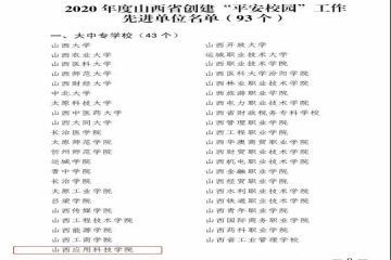 我校获得2020年度山西省创建“平安校园”工作先进单位荣誉称号